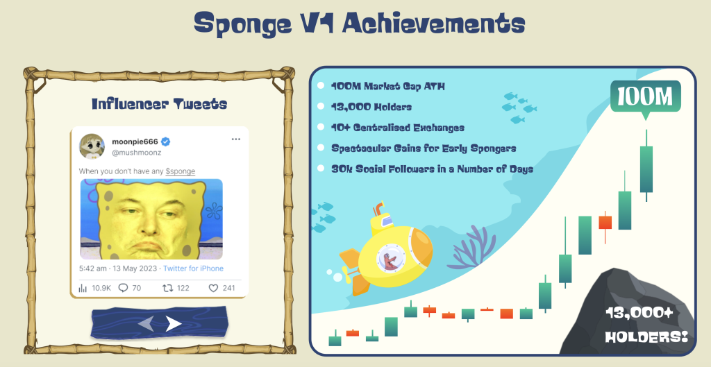 Sponge Erfolge
